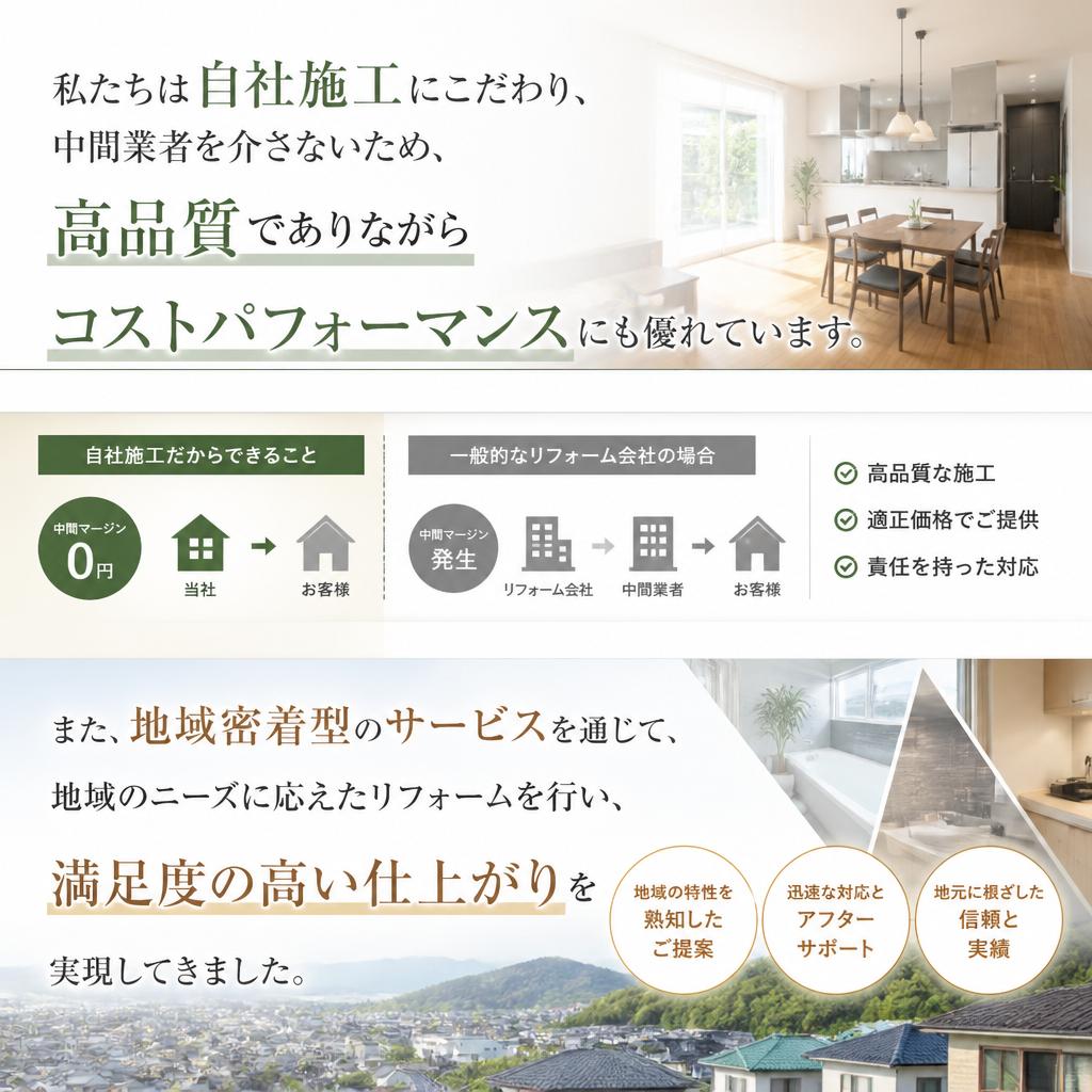 選ばれる理由
