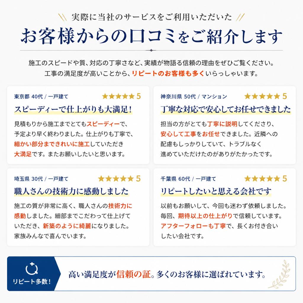 お客様の声