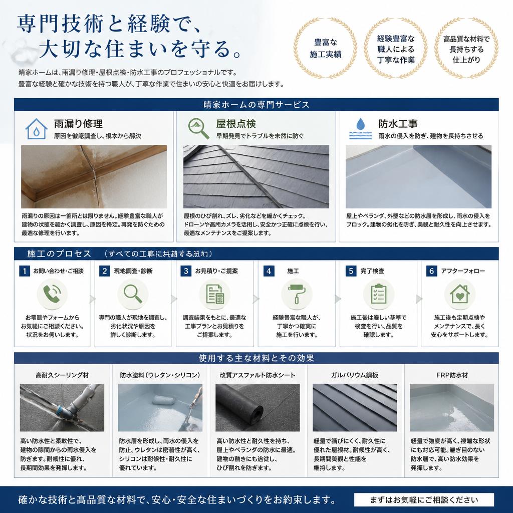 私たちの専門技術