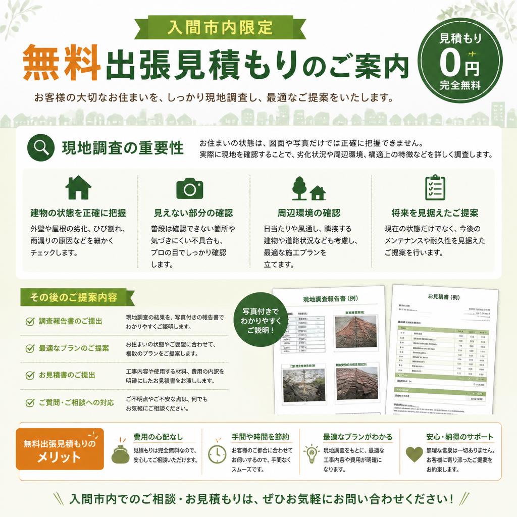 出張見積もりで安心のサポート