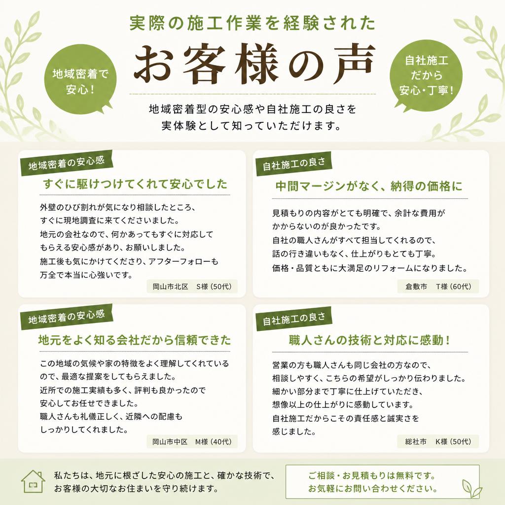 4. お客様の声
