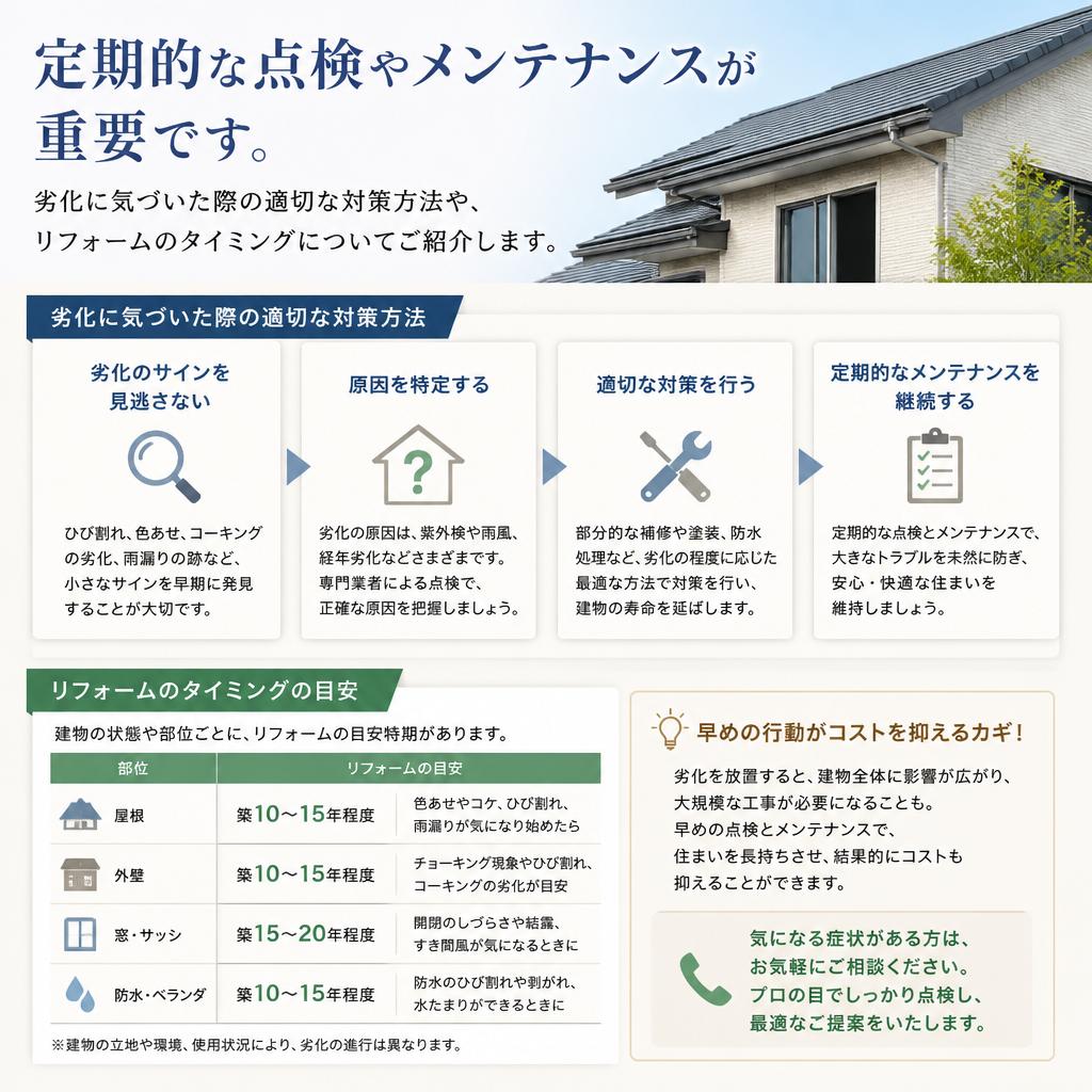 2. 積極的に行うべき雨漏り対策